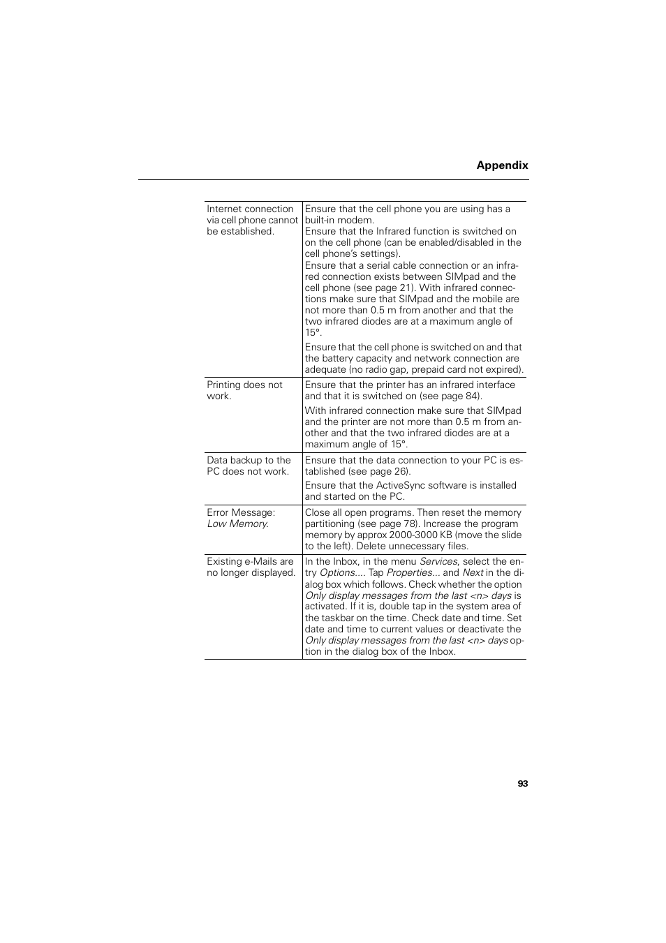 Printing does not work, Data backup to the pc does not work, Error message: low memory | Existing e-mails are no longer displayed | Siemens SL4 User Manual | Page 93 / 104