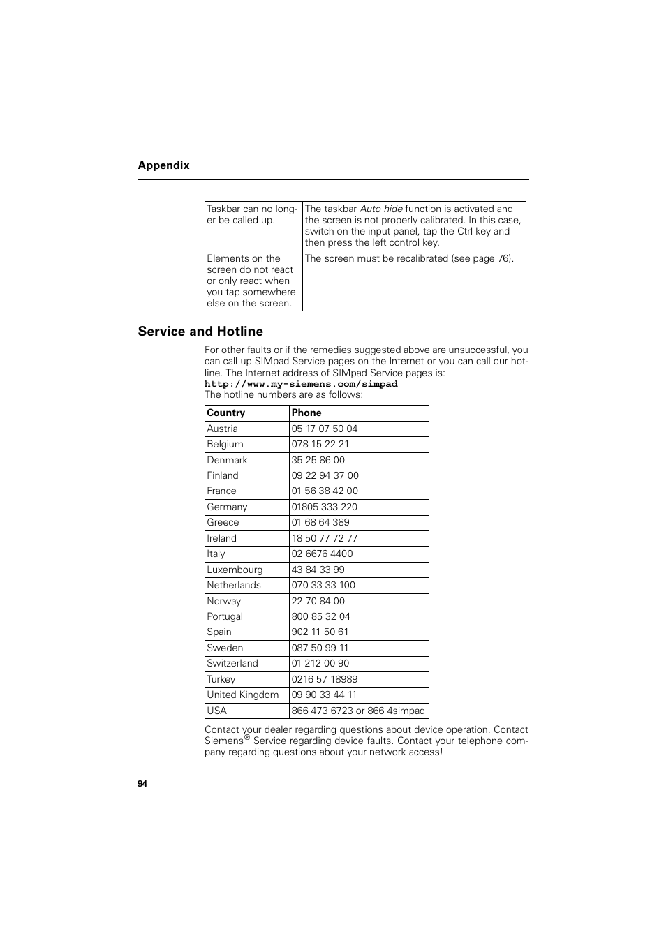 Taskbar can no longer be called up, Service and hotline, Country | Phone, Austria, Belgium, Denmark, Finland, France, Germany | Siemens SL4 User Manual | Page 94 / 104