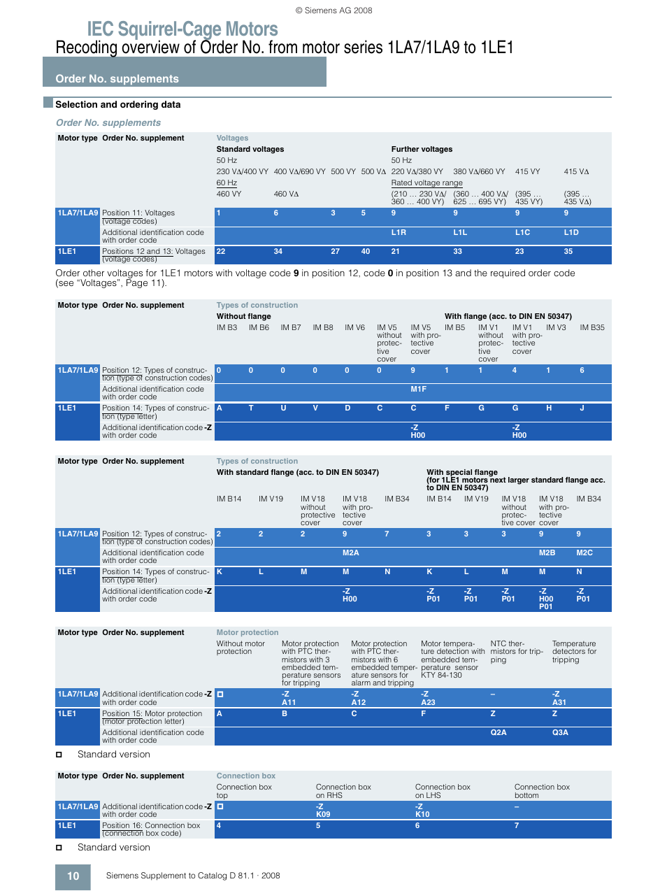 Iec squirrel-cage motors, Order no. supplements 10 | Siemens IEC Squirrel-Cage Motor 1LA7 User Manual | Page 10 / 16