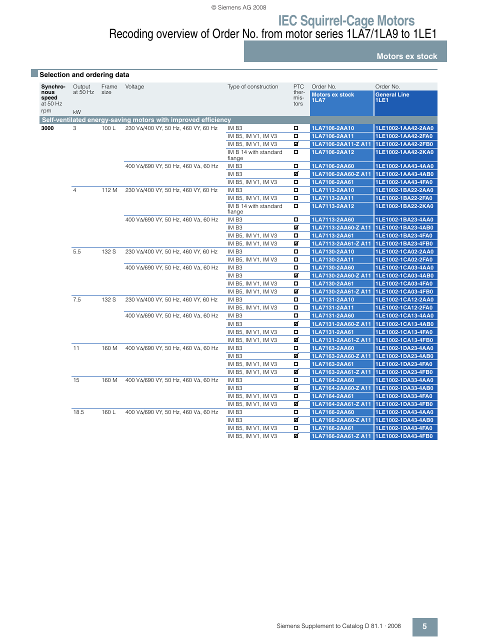 Iec squirrel-cage motors, Motors ex stock 5 | Siemens IEC Squirrel-Cage Motor 1LA7 User Manual | Page 5 / 16