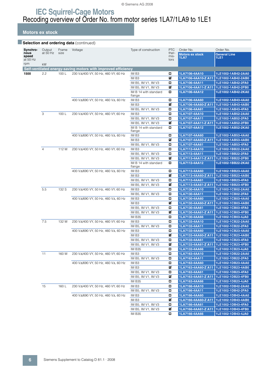 Iec squirrel-cage motors, Motors ex stock 6 | Siemens IEC Squirrel-Cage Motor 1LA7 User Manual | Page 6 / 16