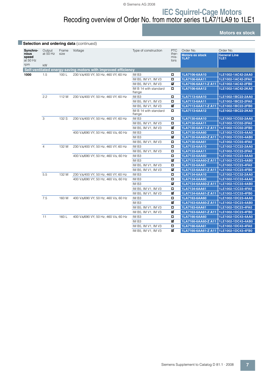 Iec squirrel-cage motors, Motors ex stock 7 | Siemens IEC Squirrel-Cage Motor 1LA7 User Manual | Page 7 / 16