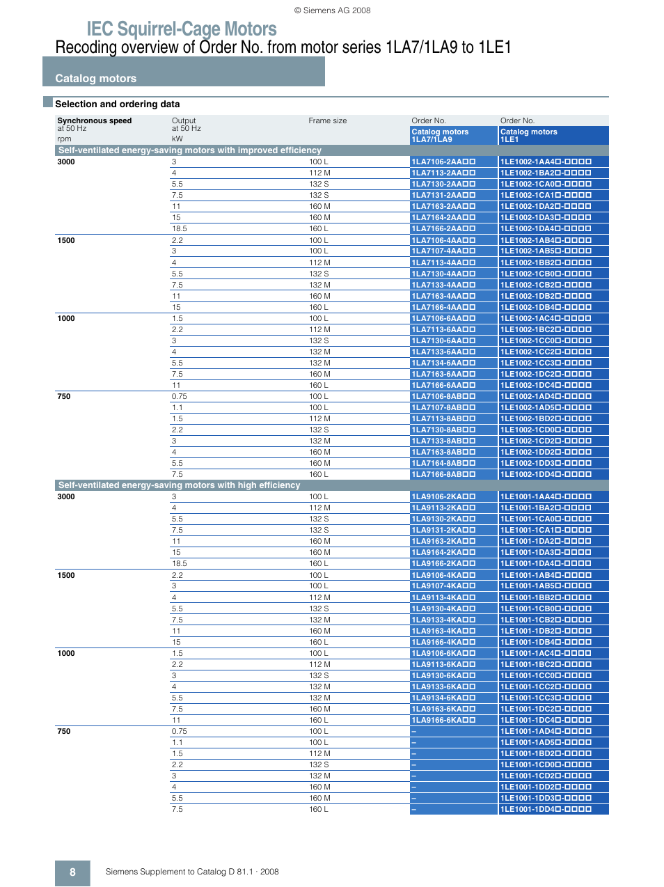 Iec squirrel-cage motors, Catalog motors 8 | Siemens IEC Squirrel-Cage Motor 1LA7 User Manual | Page 8 / 16