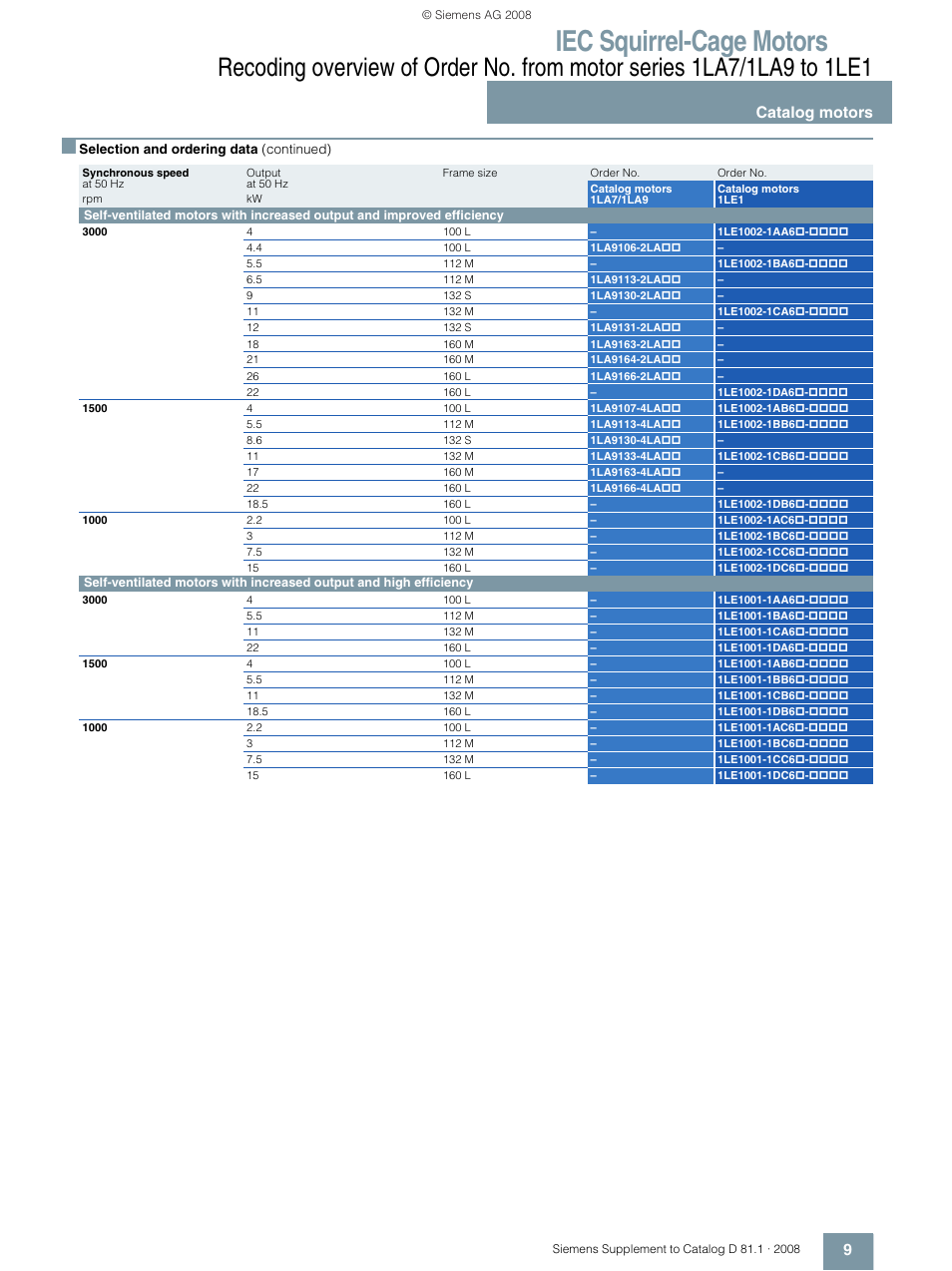 Iec squirrel-cage motors, Catalog motors 9 | Siemens IEC Squirrel-Cage Motor 1LA7 User Manual | Page 9 / 16