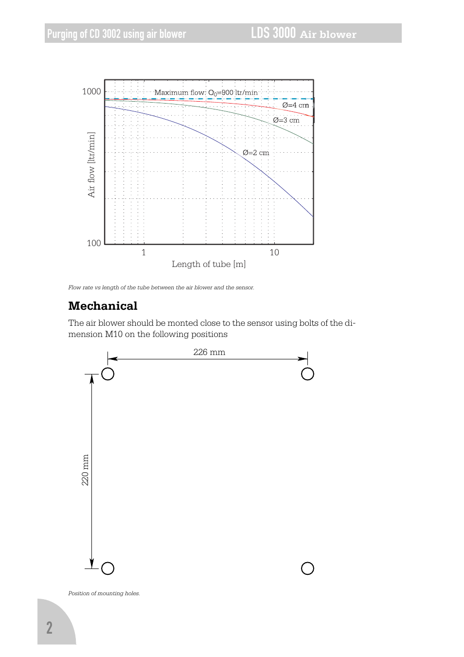 Lds 3000, Purging of cd 3002 using air blower, Mechanical | Siemens CD 3002 User Manual | Page 6 / 8