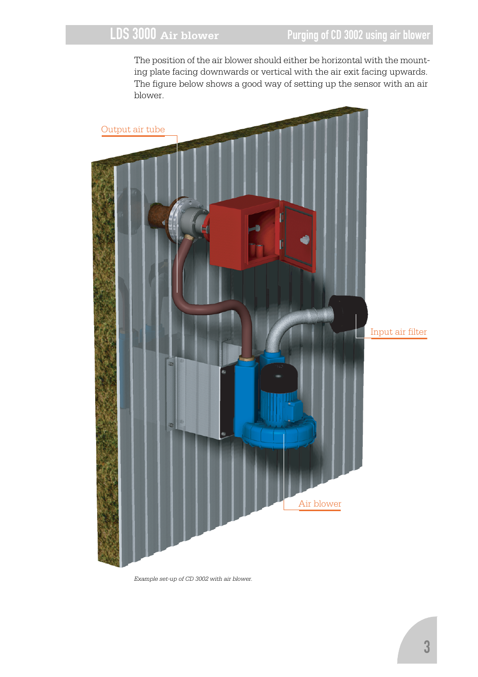 Lds 3000 | Siemens CD 3002 User Manual | Page 7 / 8