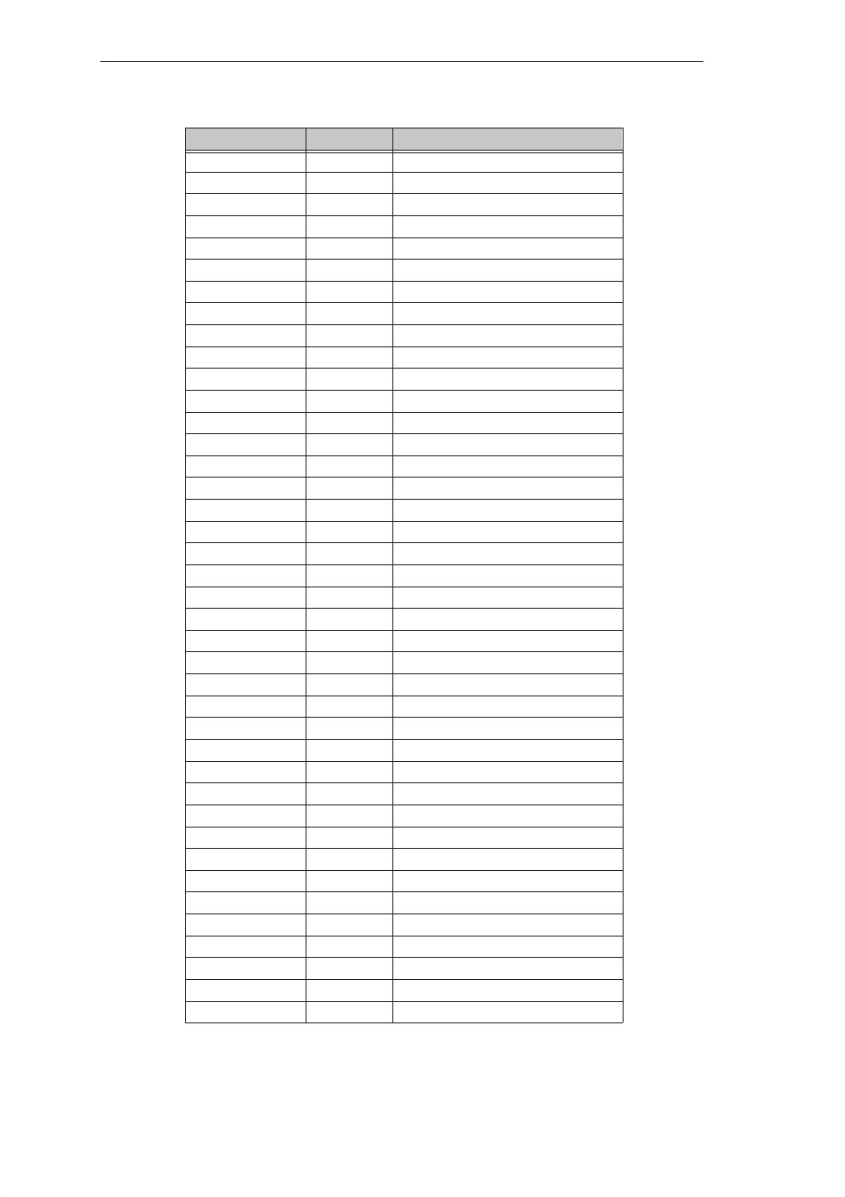 Siemens PC 870 User Manual | Page 43 / 48