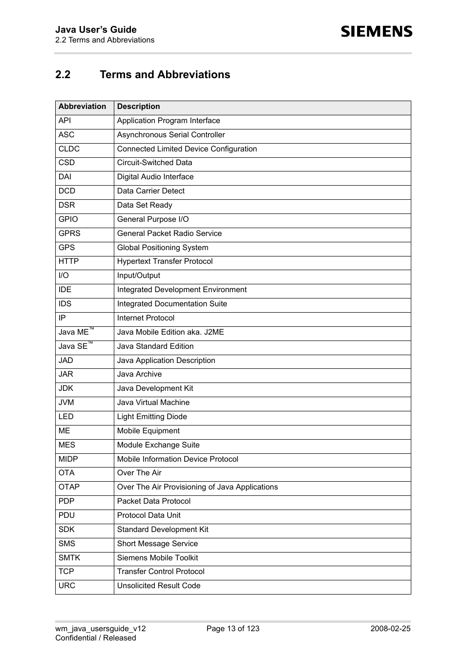 2 terms and abbreviations, Terms and abbreviations, Java user’s guide | Siemens XT65 User Manual | Page 13 / 123