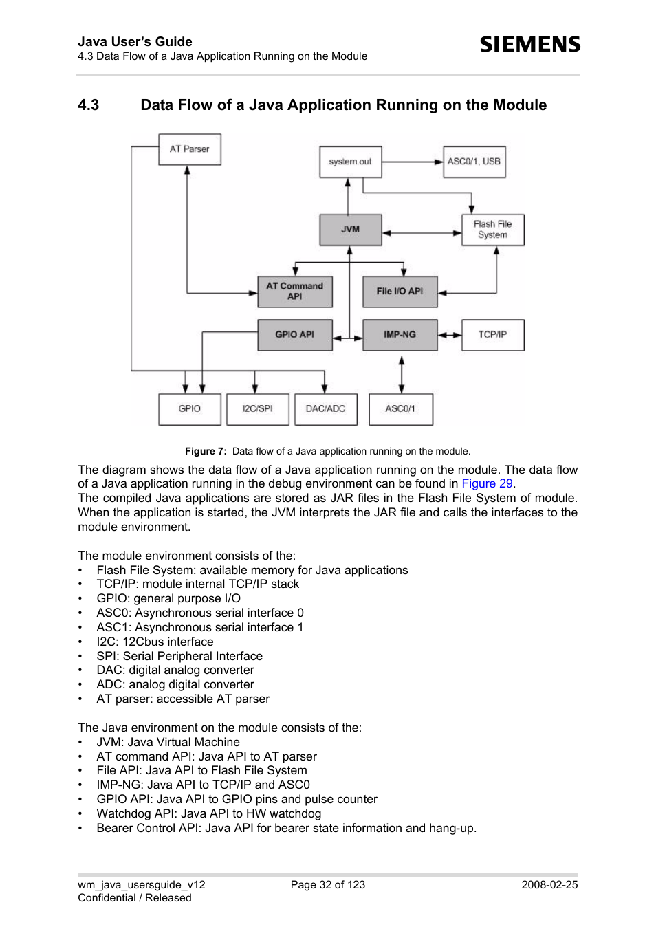 Figure 7, Own in | Siemens XT65 User Manual | Page 32 / 123