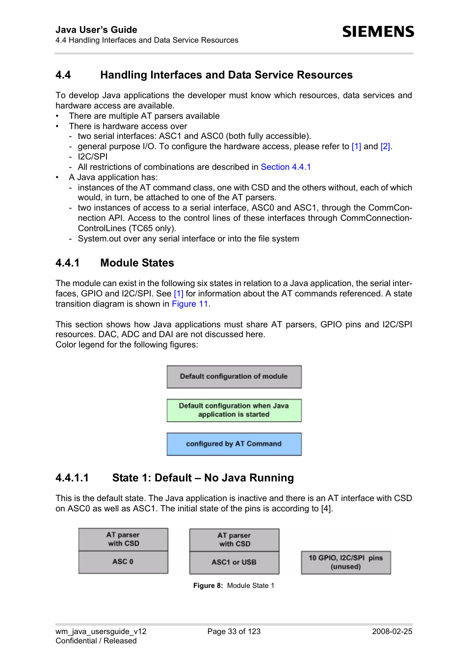 4 handling interfaces and data service resources, 1 module states, 1 state 1: default - no java running | Module states 4.4.1.1, State 1: default – no java running, Figure 8, Module state 1, 1 state 1: default – no java running | Siemens XT65 User Manual | Page 33 / 123