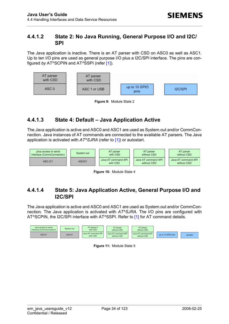 3 state 4: default - java application active, State 2: no java running, general purpose i/o, State 4: default – java application active | Figure 9, Module state 2, Figure 10, Module state 4, Figure 11, Module state 5, 3 state 4: default – java application active | Siemens XT65 User Manual | Page 34 / 123