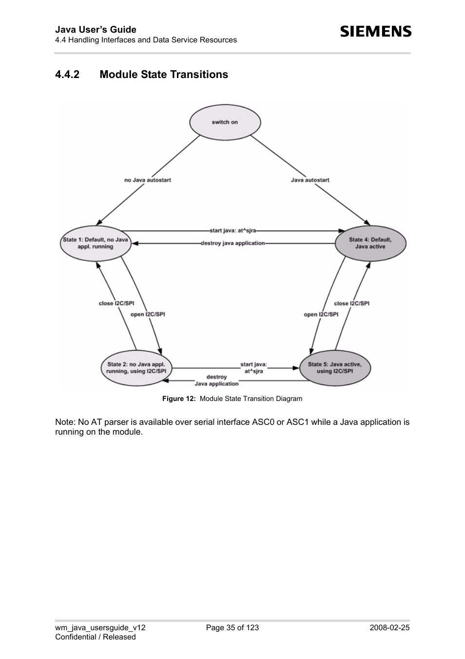 2 module state transitions, Module state transitions, Figure 12 | Module state transition diagram | Siemens XT65 User Manual | Page 35 / 123