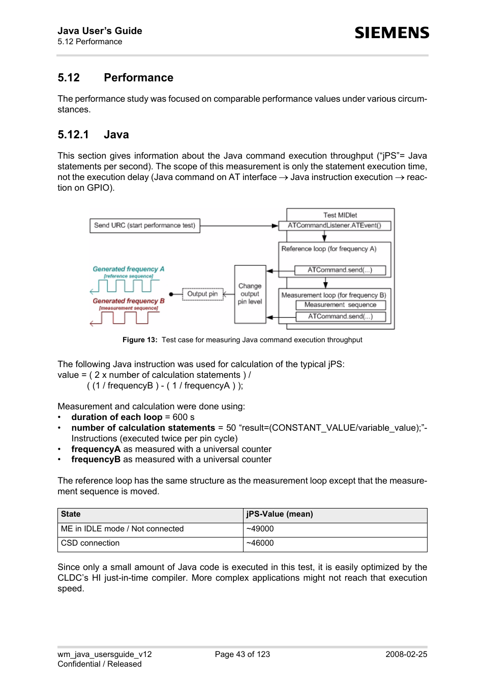 12 performance, 1 java, Performance 5.12.1 java | Figure 13 | Siemens XT65 User Manual | Page 43 / 123