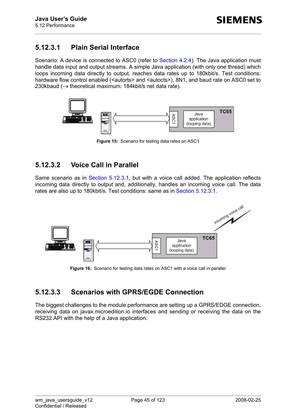 1 plain serial interface, 2 voice call in parallel, 3 scenarios with gprs/egde connection | Figure 15, Scenario for testing data rates on asc1, Figure 16 | Siemens XT65 User Manual | Page 45 / 123