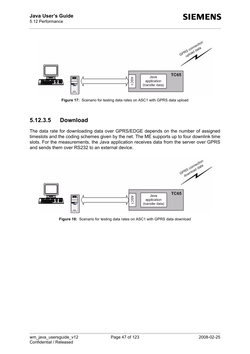 5 download, Figure 17, Figure 18 | Siemens XT65 User Manual | Page 47 / 123