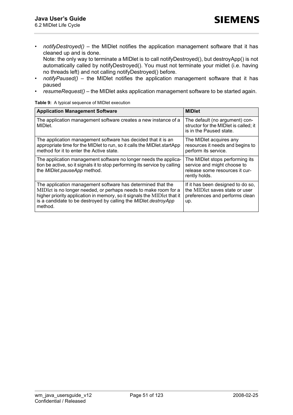 Table 9, A typical sequence of midlet execution | Siemens XT65 User Manual | Page 51 / 123