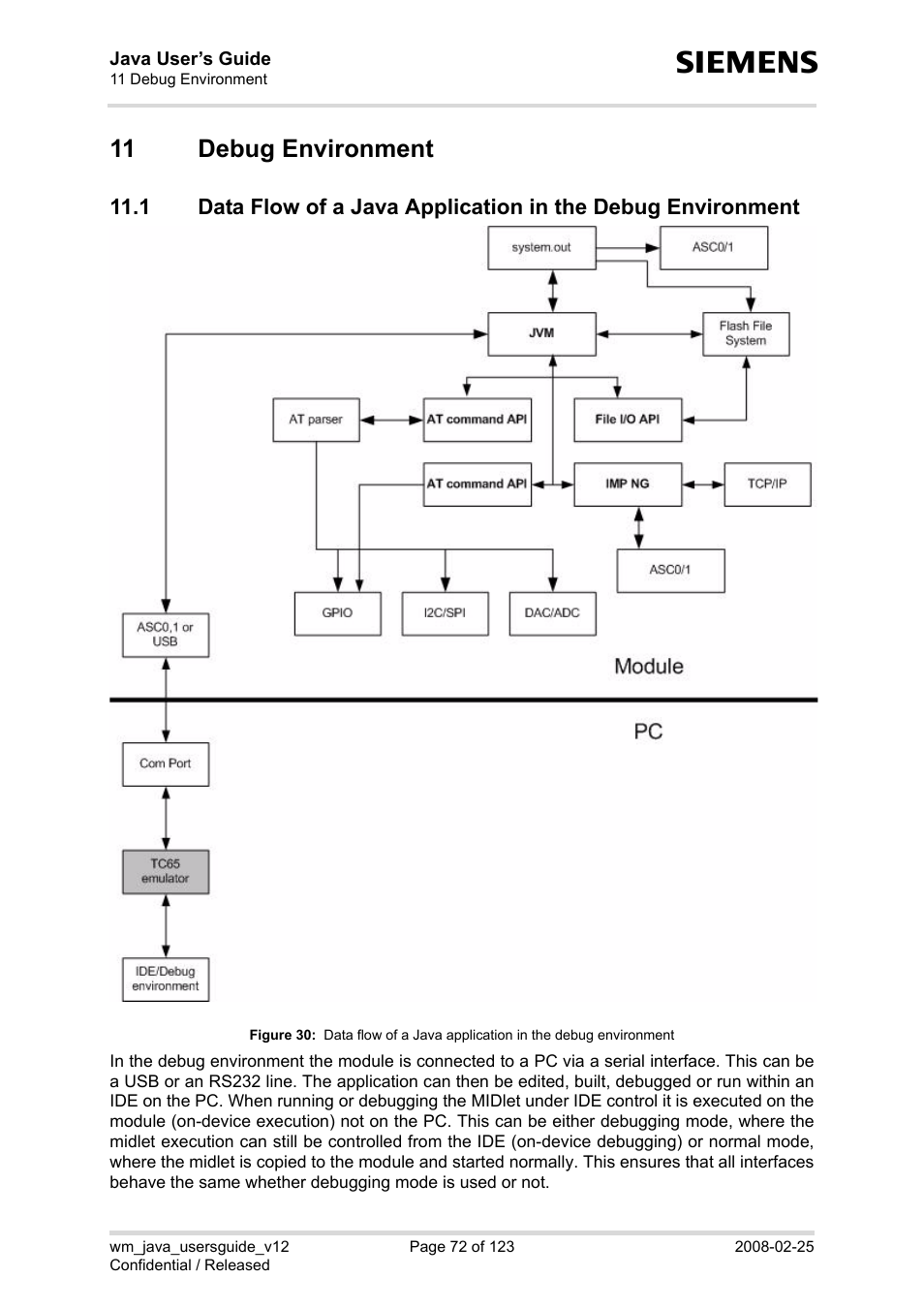 11 debug environment, Debug environment 11.1, Figure 30 | Siemens XT65 User Manual | Page 72 / 123