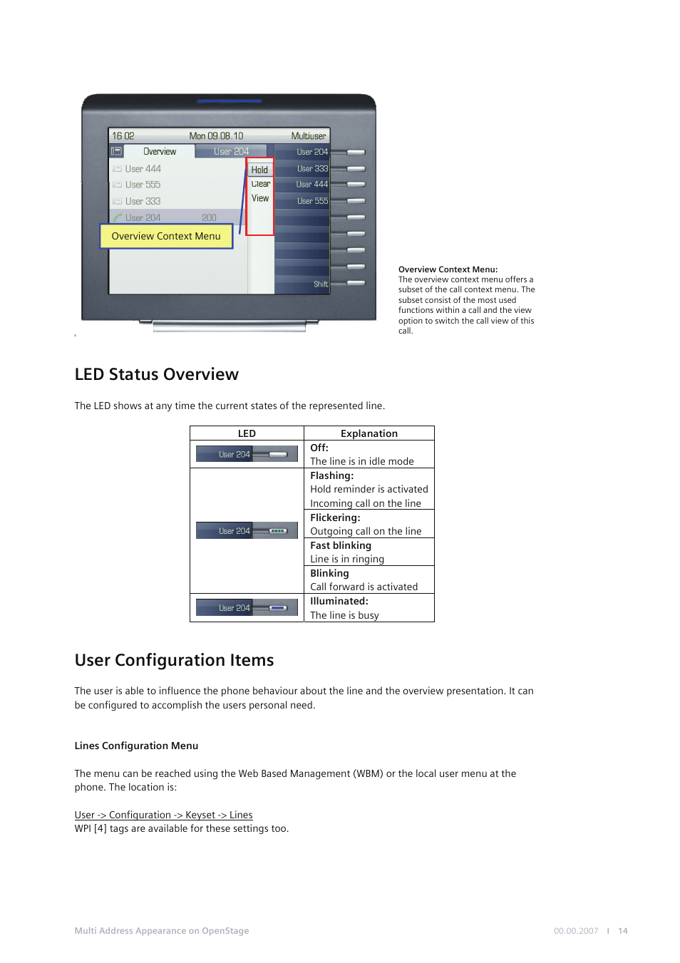 Led status overview, User configuration items | Siemens M SERIES MG-2D User Manual | Page 14 / 23