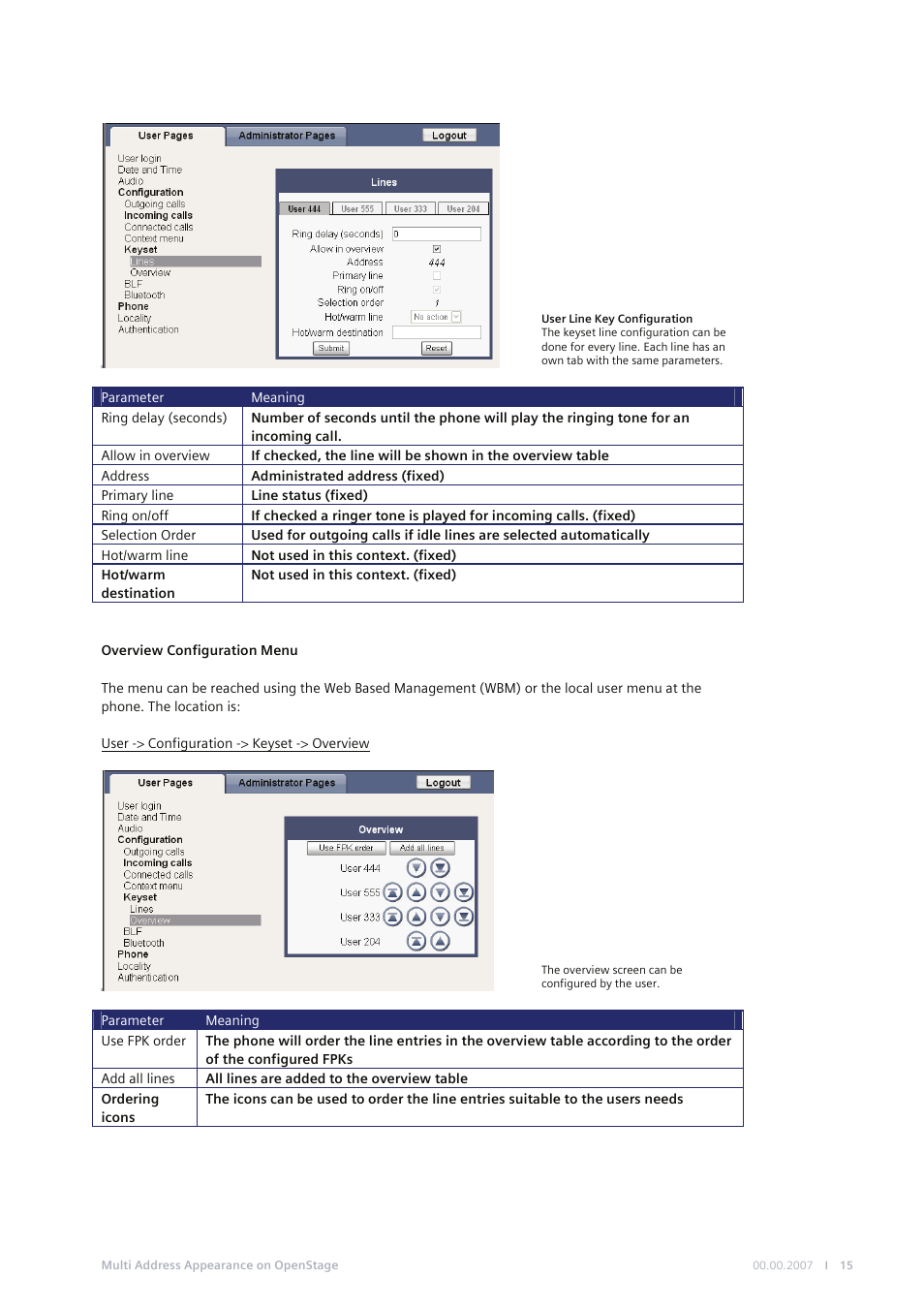 Siemens M SERIES MG-2D User Manual | Page 15 / 23