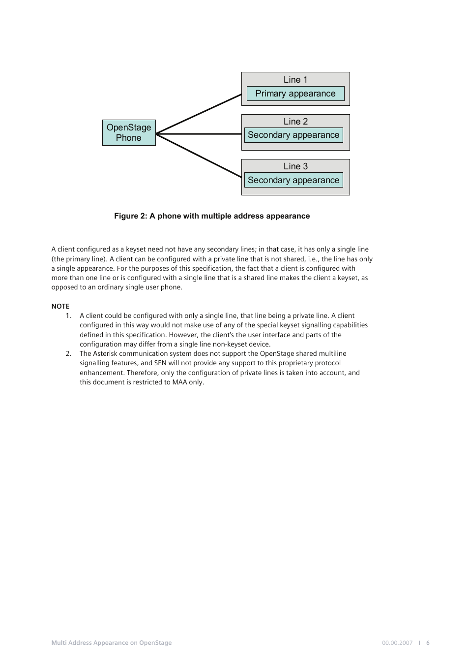 Siemens M SERIES MG-2D User Manual | Page 6 / 23