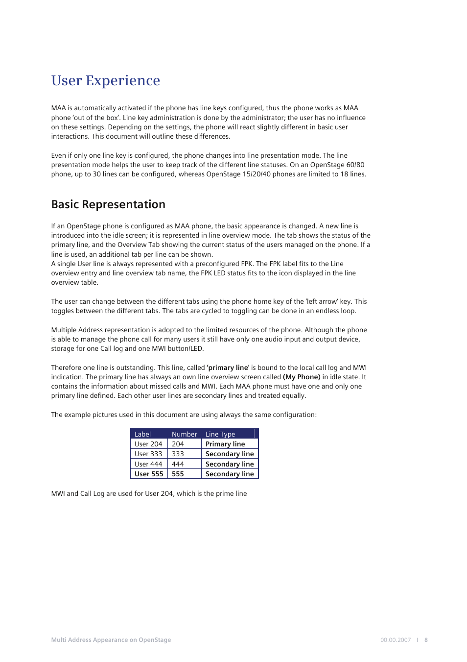 User experience, Basic representation | Siemens M SERIES MG-2D User Manual | Page 8 / 23