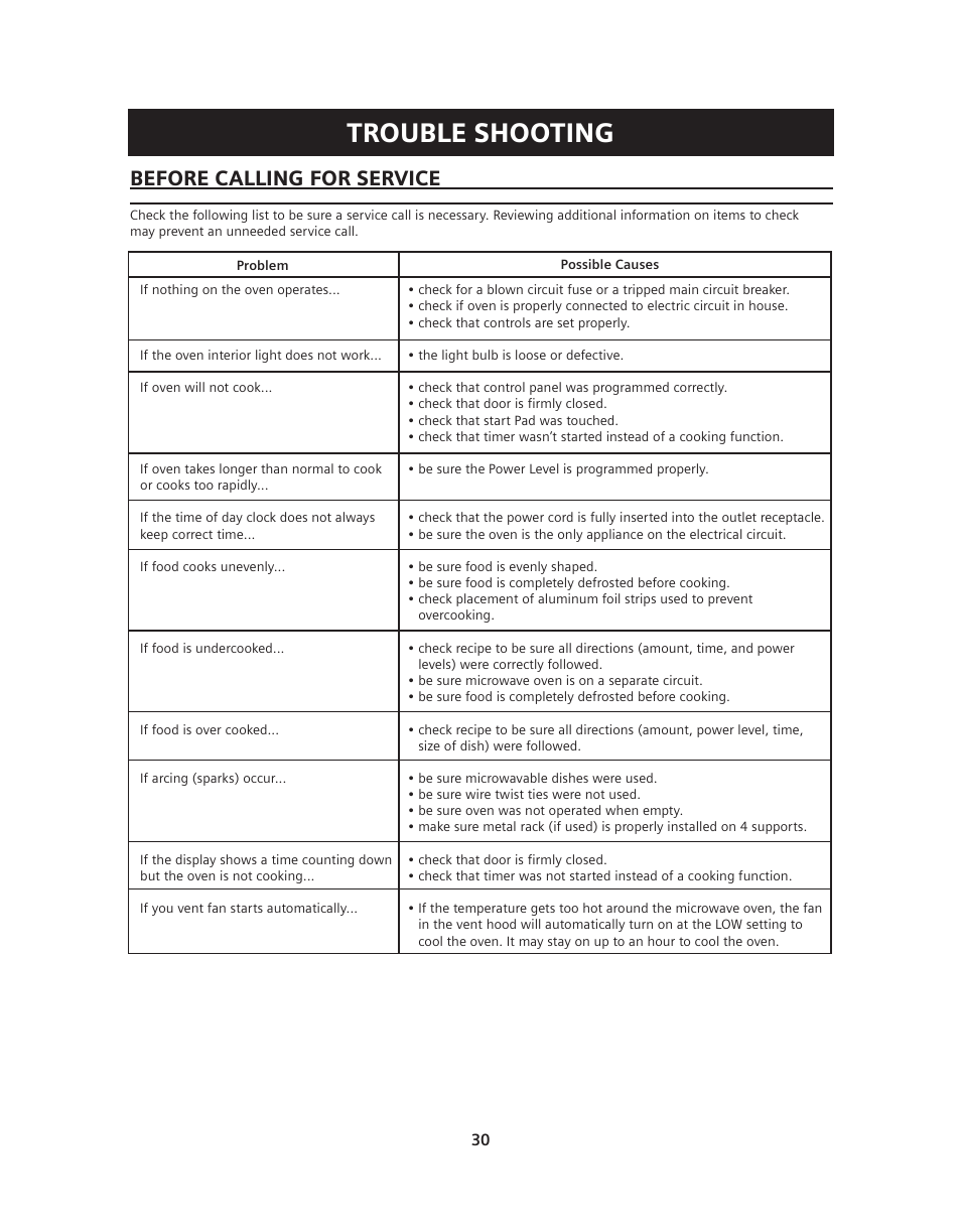 Trouble shooting, Before calling for service | Siemens HF36V306 User Manual | Page 30 / 32