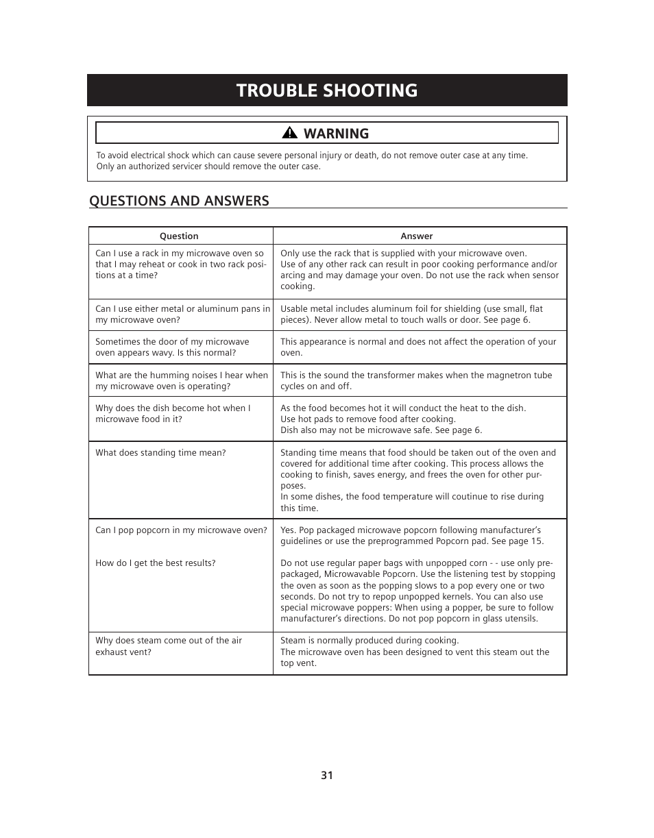 Trouble shooting, Questions and answers, Warning | Siemens HF36V306 User Manual | Page 31 / 32