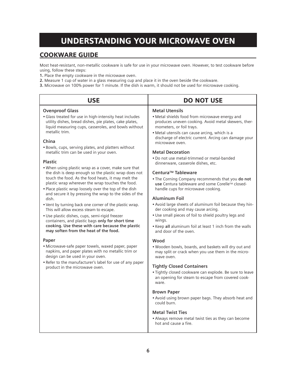 Understanding your microwave oven, Do not use, Cookware guide | Siemens HF36V306 User Manual | Page 6 / 32