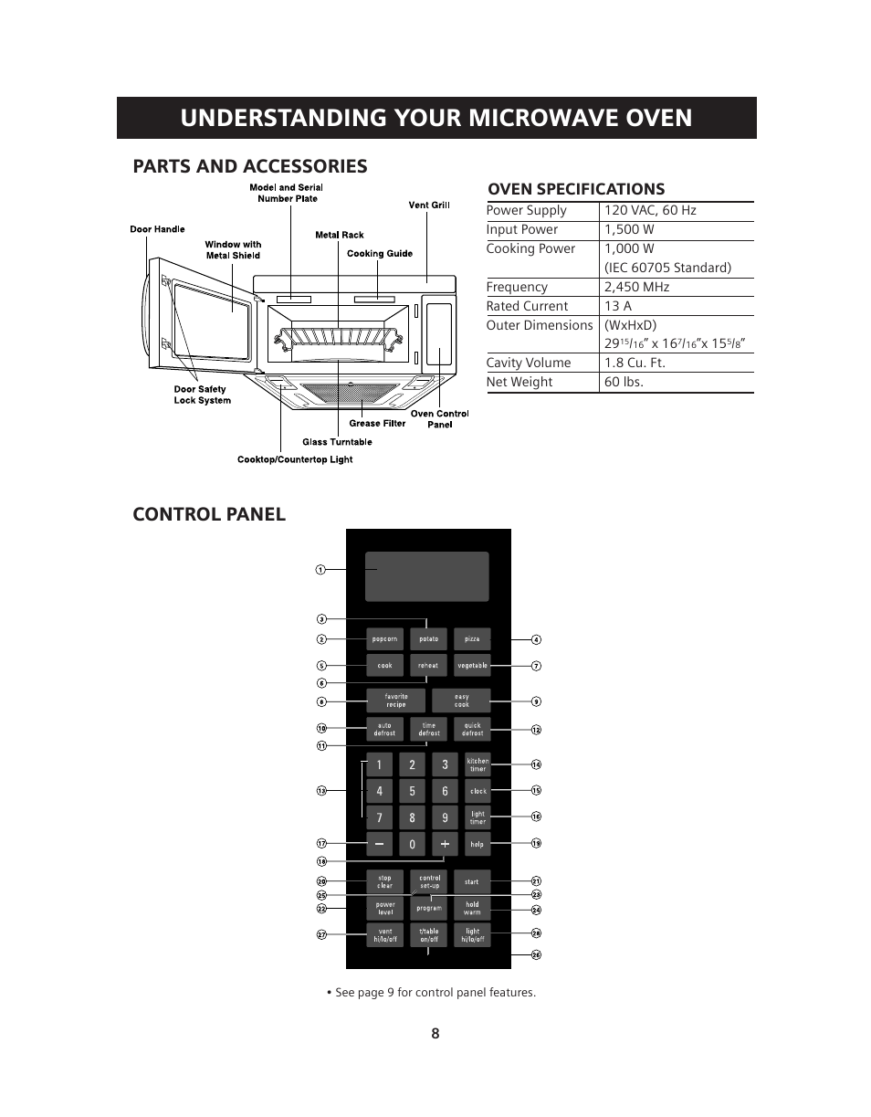 Understanding your microwave oven, Parts and accessories control panel | Siemens HF36V306 User Manual | Page 8 / 32