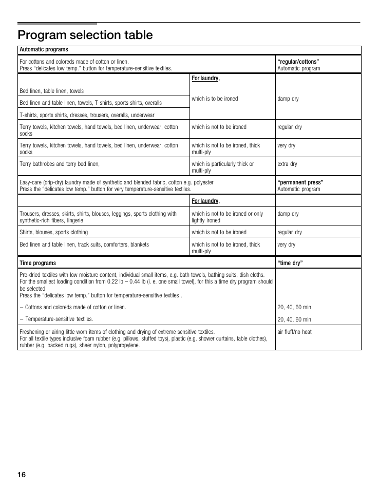 Program selection table | Siemens WTXD5522UC User Manual | Page 16 / 68