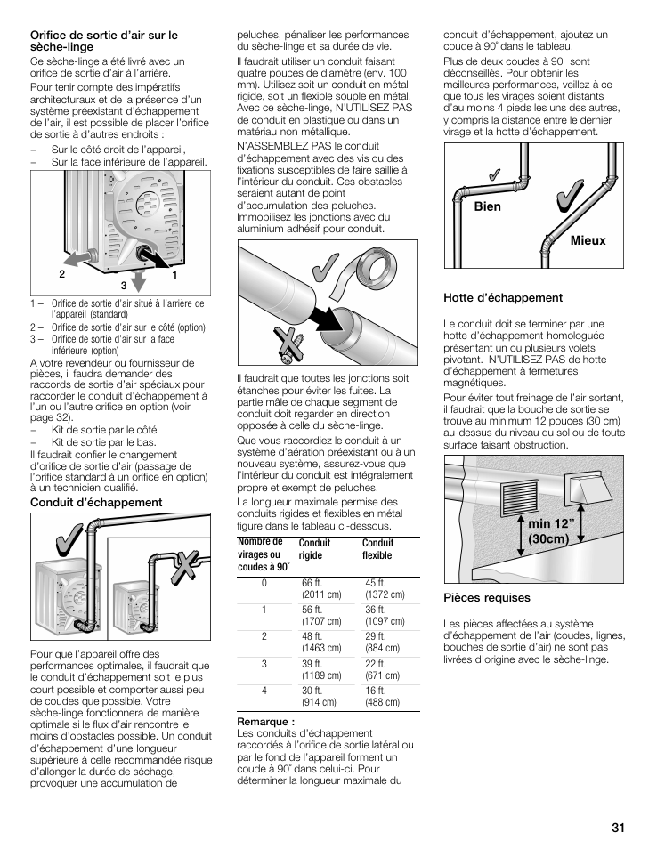 Siemens WTXD5522UC User Manual | Page 31 / 68