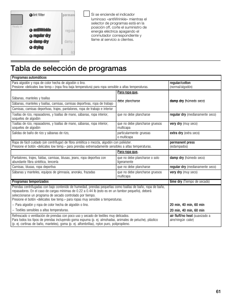 Tabla de selección de programas | Siemens WTXD5522UC User Manual | Page 61 / 68