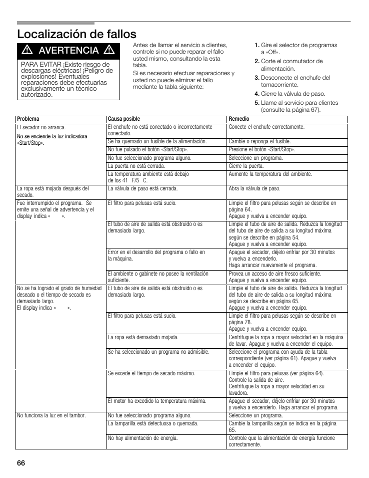 Localización de fallos d, Avertencia | Siemens WTXD5522UC User Manual | Page 66 / 68