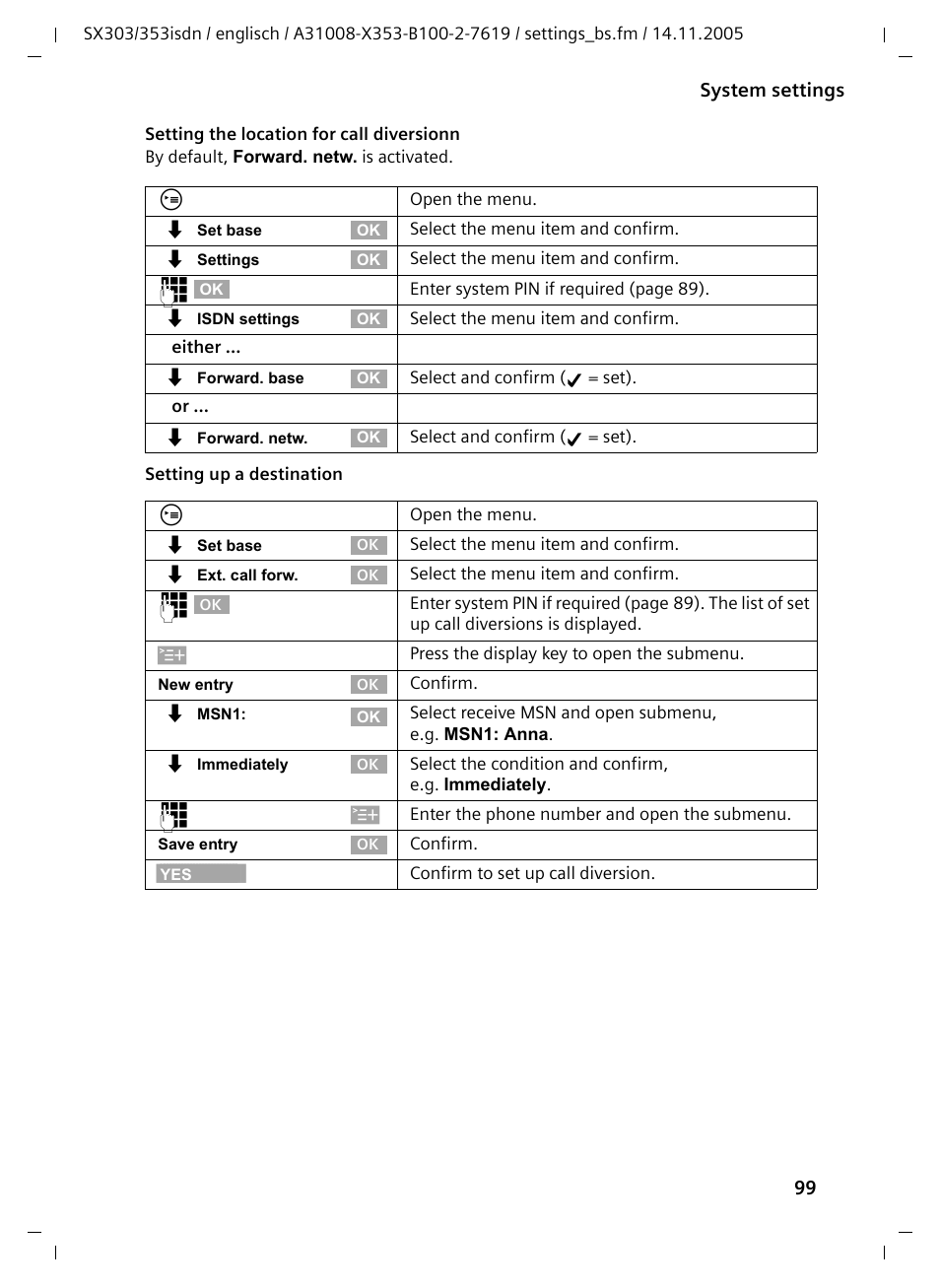 Siemens CX203isdn User Manual | Page 100 / 161