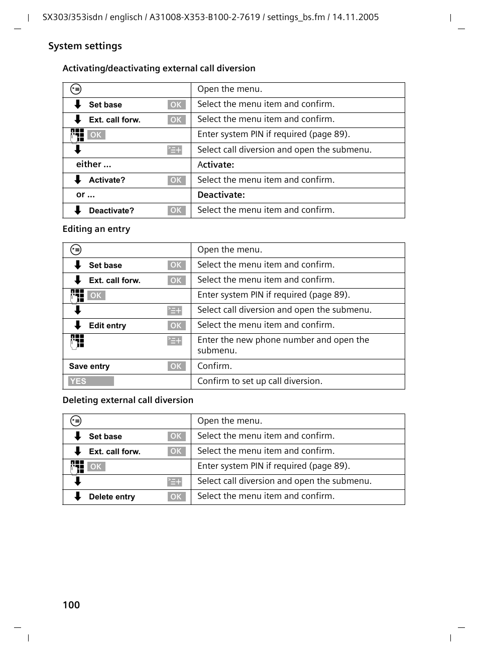 Siemens CX203isdn User Manual | Page 101 / 161