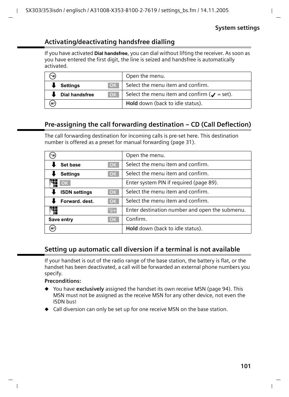 Activating/deactivating handsfree dialling | Siemens CX203isdn User Manual | Page 102 / 161