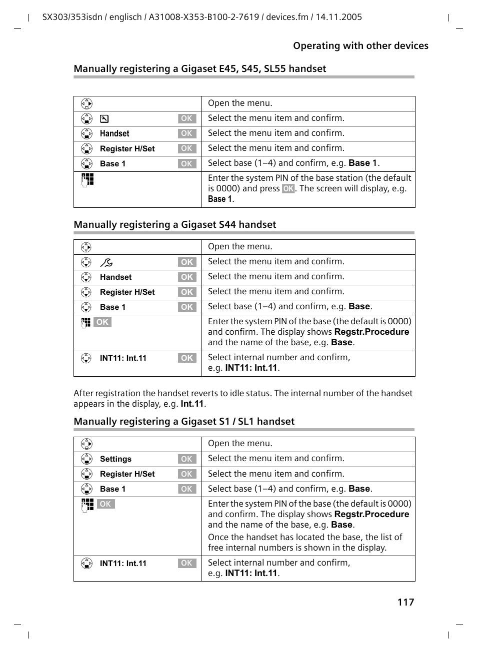 Manually registering a gigaset s44 handset, Manually registering a gigaset s1 / sl1 handset | Siemens CX203isdn User Manual | Page 118 / 161