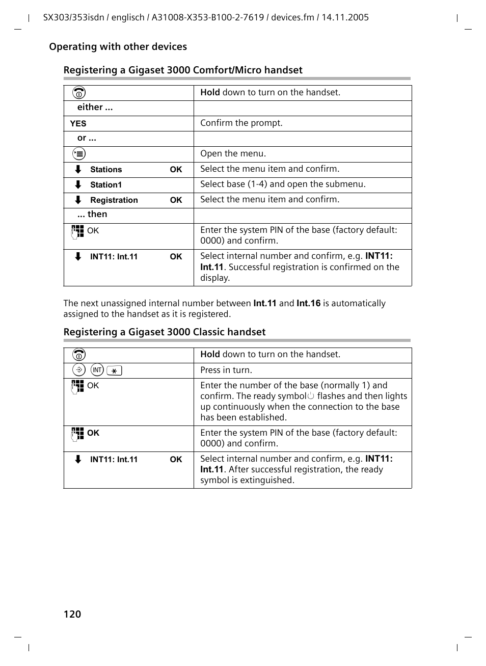 Registering a gigaset 3000 classic handset | Siemens CX203isdn User Manual | Page 121 / 161