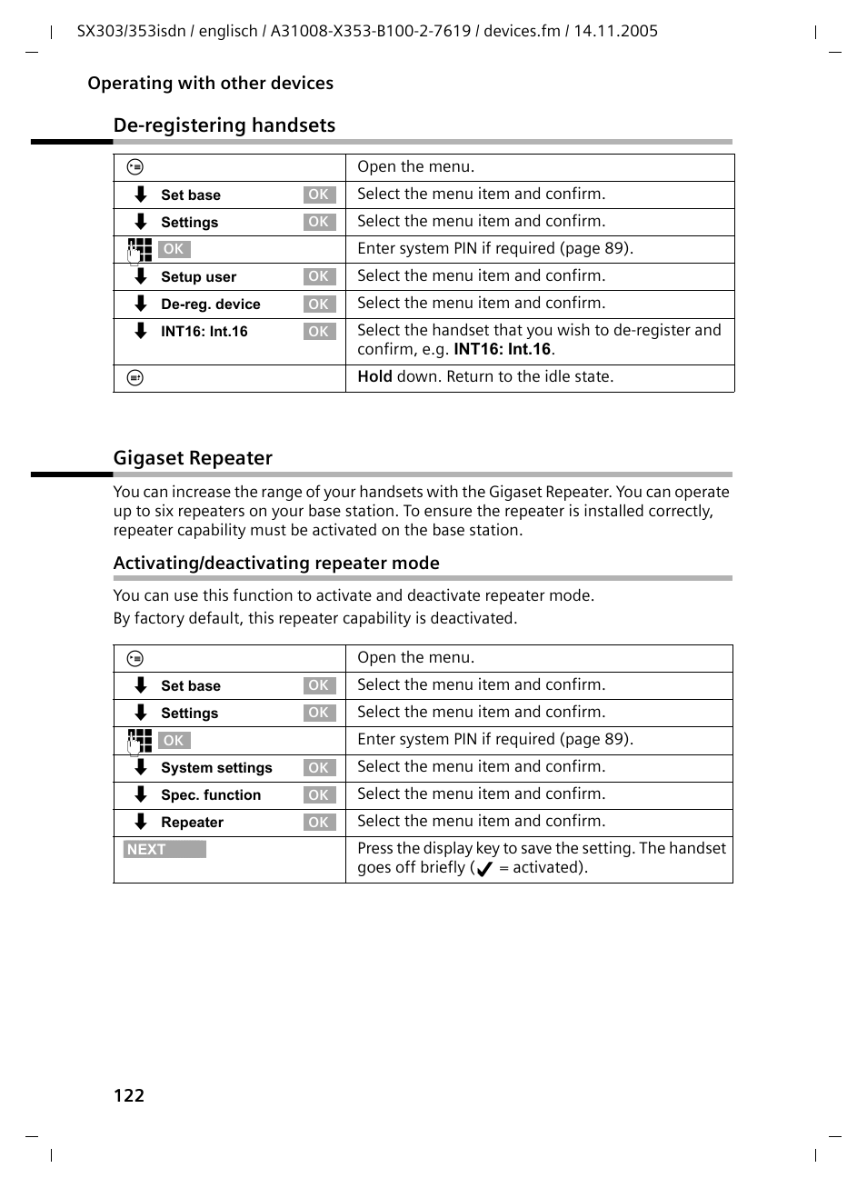 De-registering handsets, Gigaset repeater, Activating/deactivating repeater mode | De-registering handsets gigaset repeater | Siemens CX203isdn User Manual | Page 123 / 161