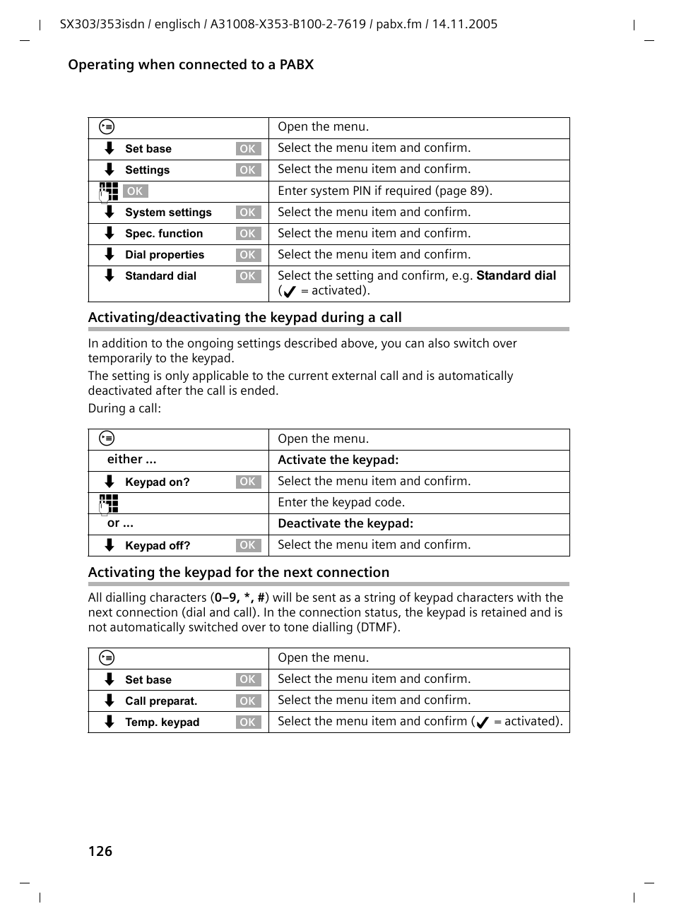 Activating/deactivating the keypad during a call, Activating the keypad for the next connection | Siemens CX203isdn User Manual | Page 127 / 161