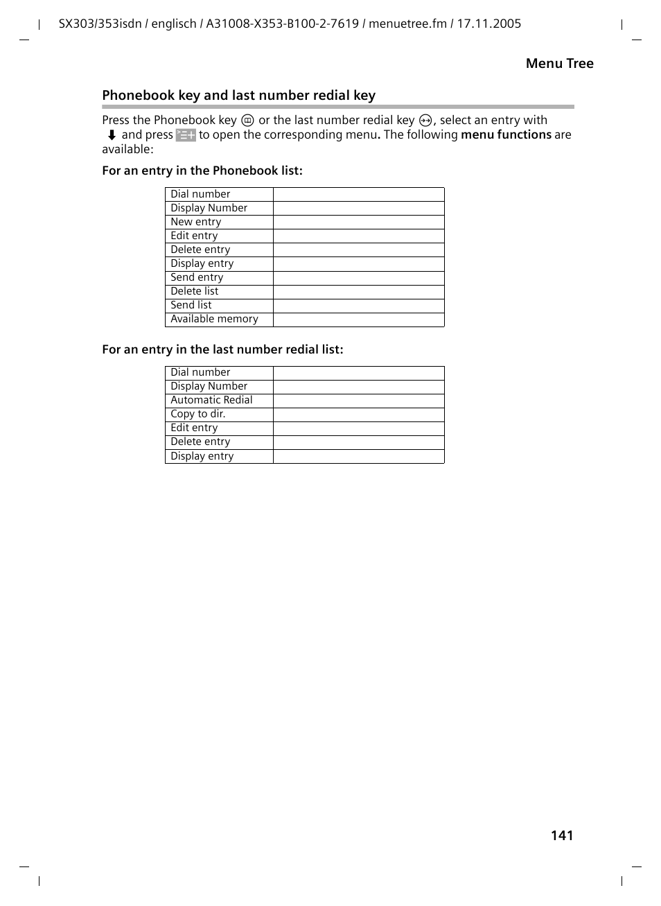 Siemens CX203isdn User Manual | Page 142 / 161