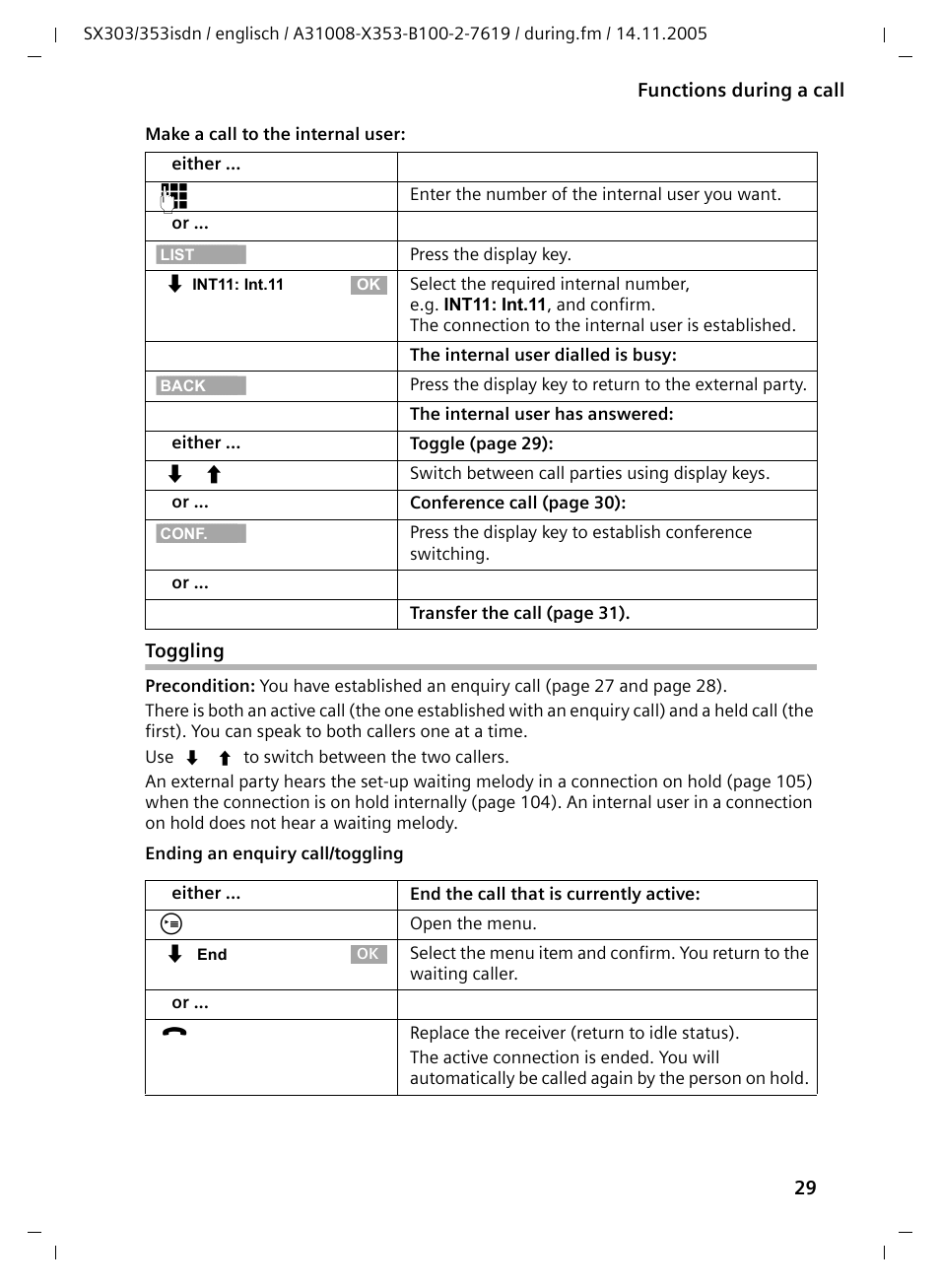 Toggling | Siemens CX203isdn User Manual | Page 30 / 161