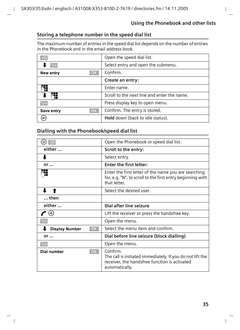 Dialling with the phonebook/speed dial list | Siemens CX203isdn User Manual | Page 36 / 161