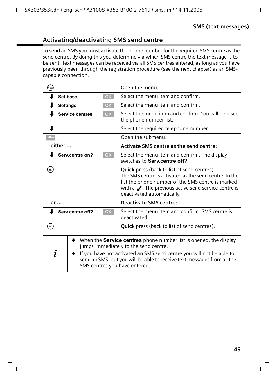 Activating/deactivating sms send centre | Siemens CX203isdn User Manual | Page 50 / 161