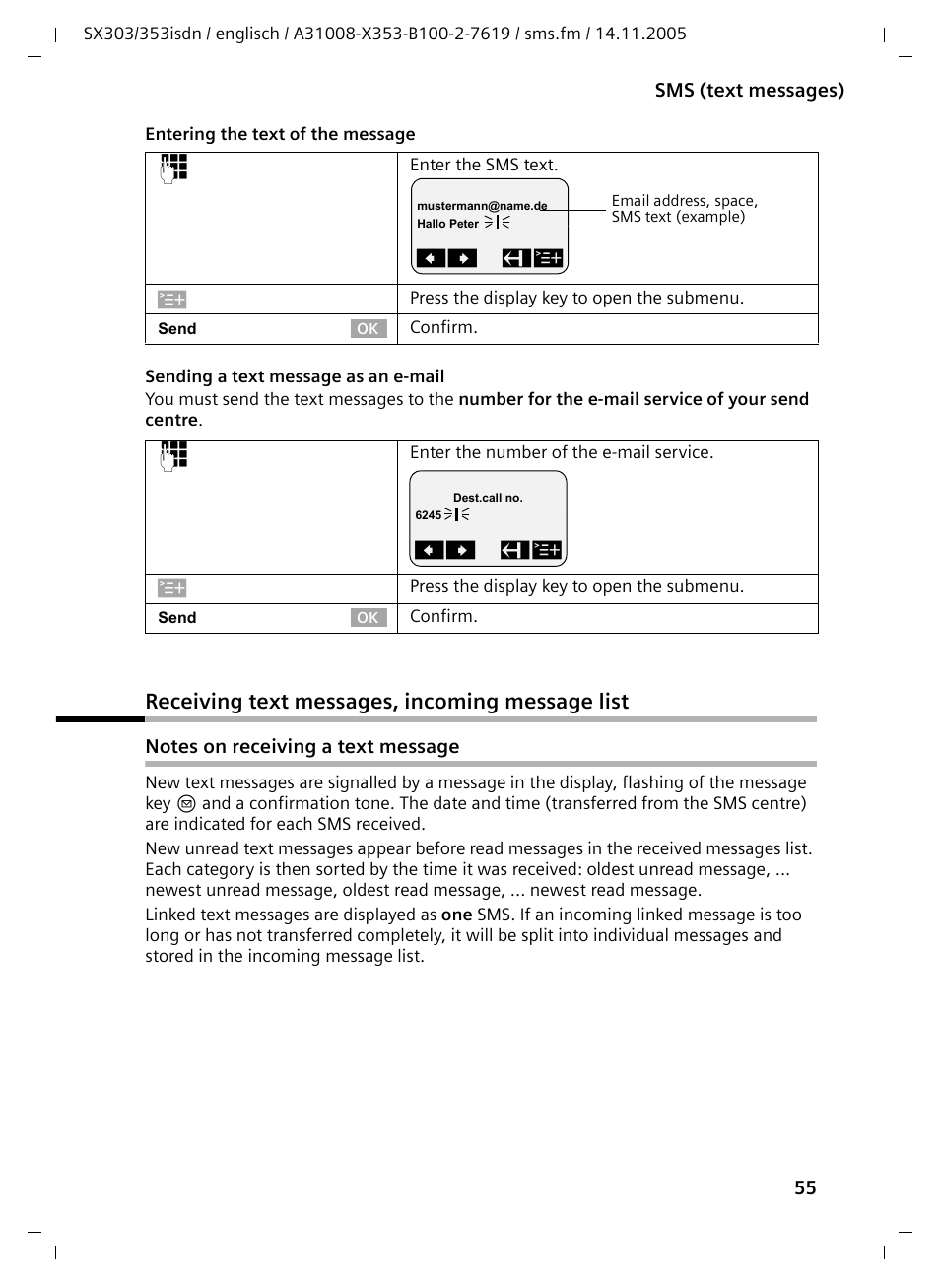 Receiving text messages, incoming message list, Notes on receiving a text message | Siemens CX203isdn User Manual | Page 56 / 161