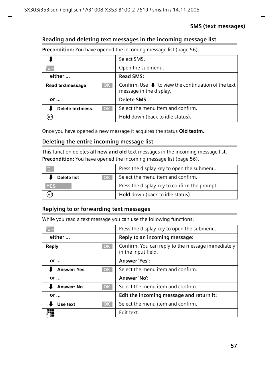 Deleting the entire incoming message list, Replying to or forwarding text messages | Siemens CX203isdn User Manual | Page 58 / 161