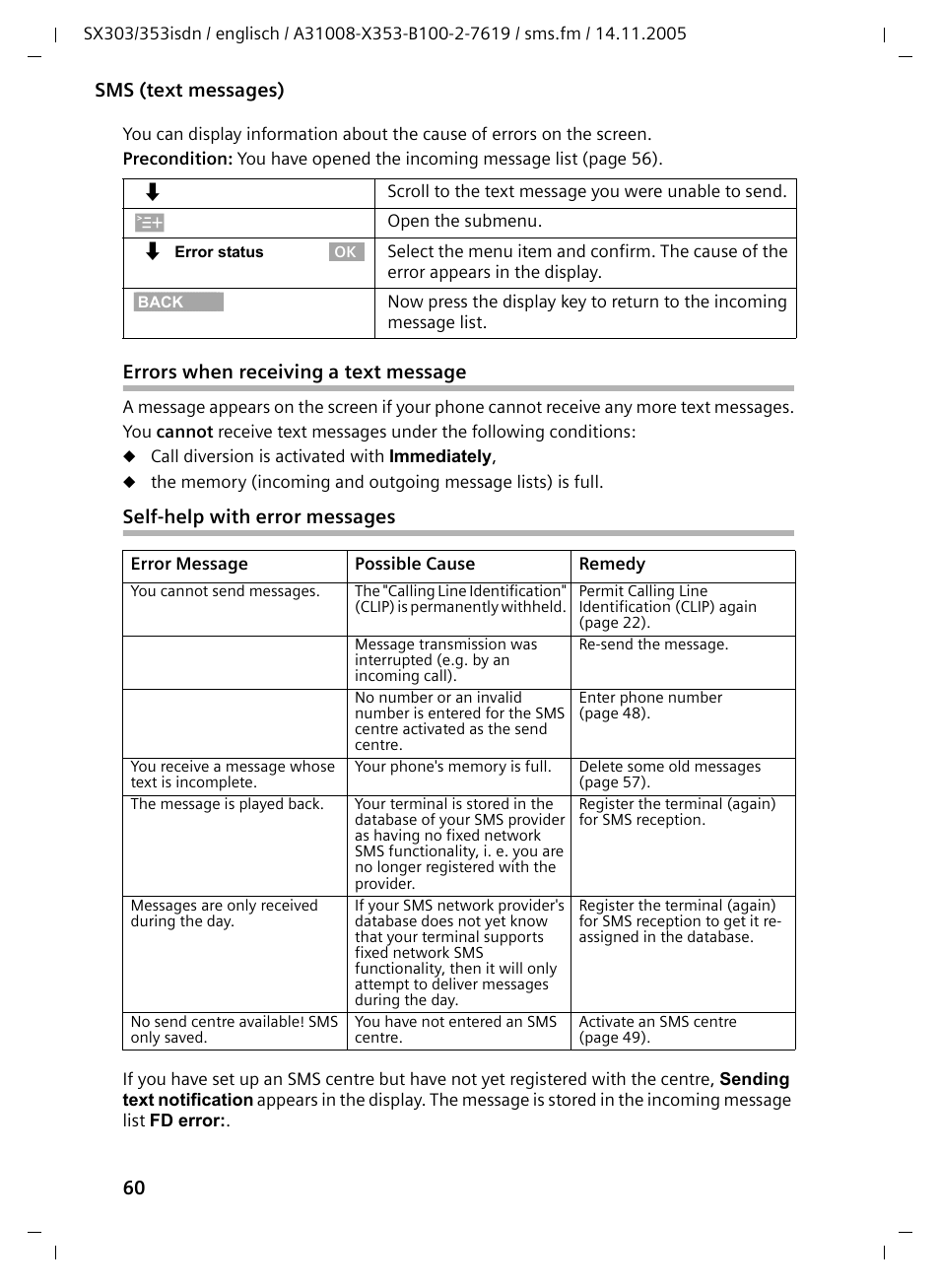 Errors when receiving a text message, Self-help with error messages | Siemens CX203isdn User Manual | Page 61 / 161