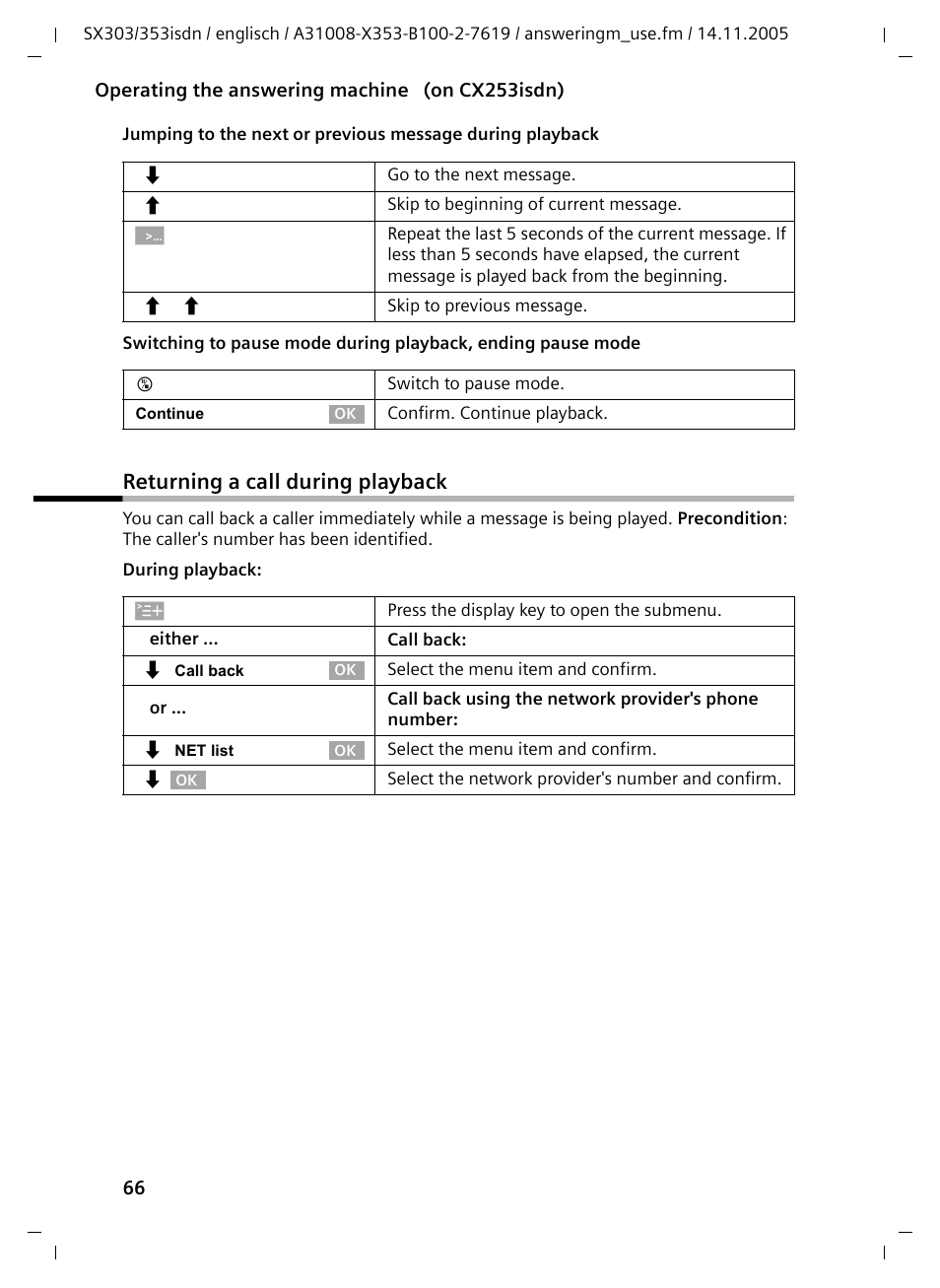 Returning a call during playback | Siemens CX203isdn User Manual | Page 67 / 161