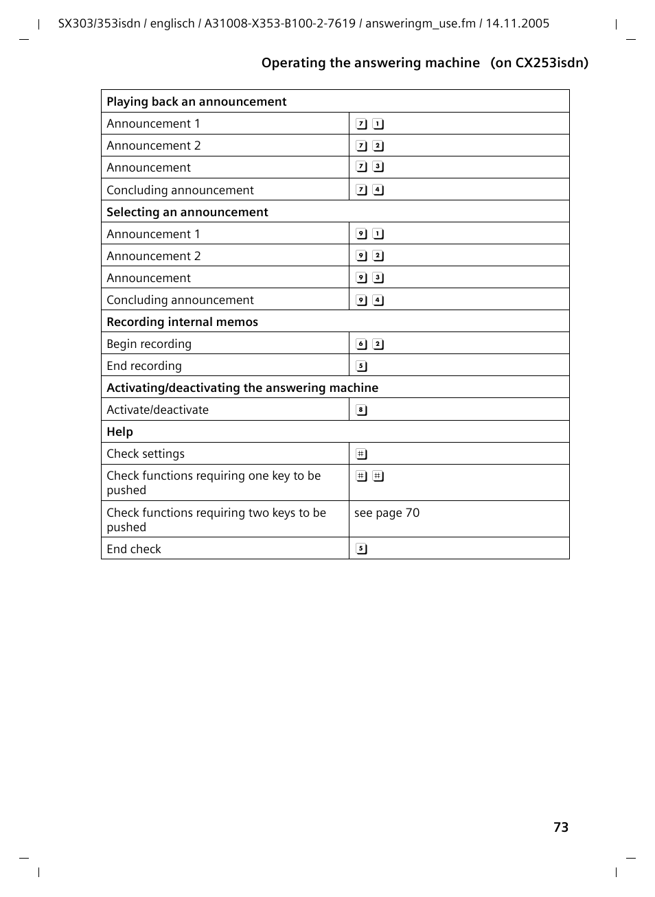 Siemens CX203isdn User Manual | Page 74 / 161