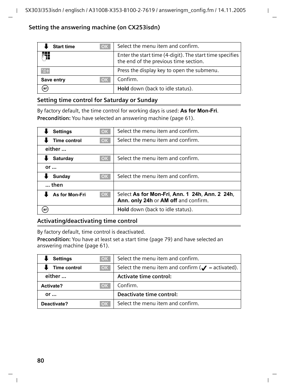 Setting time control for saturday or sunday, Activating/deactivating time control | Siemens CX203isdn User Manual | Page 81 / 161